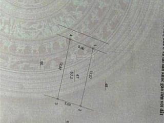 Chính chủ cần bán mảnh đất vuông vắn, giá đầu tư tại ỷ ladương nội