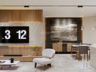 Giảm chào 600tr nhà phố ngọc thụy, 44m2, 7.5 tỷ, vị trí trung tâm, vài bước ra phố , giá cực hiếm