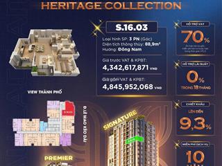 Bán cc 3pn, 2wc, 88.9m2 tại vinh tân, 53 triệu vnd hàng hot