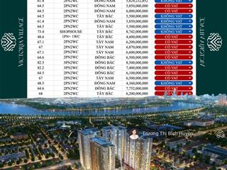 Pkd cập nhật full giỏ hàng 100 căn victoria village bán giá đầu tư