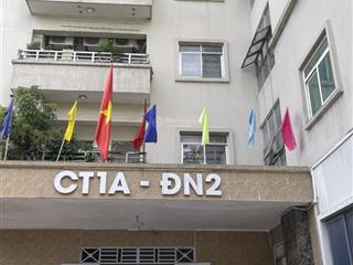 Chủ nhà đi nước ngoài bán gấp trong tháng căn 3n 143.4m2,ct1a hàm nghi giá nhỉnh 6tỷ,  0345 849 ***