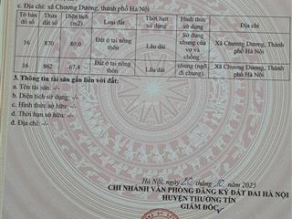 Bán đất tại tự nhiên, thường tín, hà nội, 60 triệu vnd/m2, 80 m2  hàng hiếm giá tốt