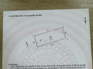 Bán đất phân lô khu nguyễn xiển thanh xuân
diện tích 32m, vuông vắn, ô tô tránh