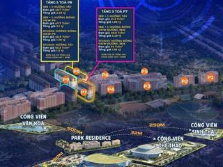 Sun urban city  kiến tạo chuẩn sống đô thị đa tiện ích!