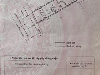 Chính chủ cần bán nhà số 92 phạm phú thứ, q6.  0963 757 ***