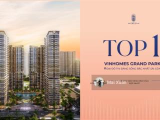 Full giỏ hàng cần bán 1pn, 2pn, 3pn vinhomes grand park q9, đã có sổ hồng, vay 80%, ân hạn 24th