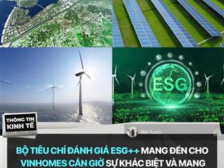 Hot! cdt vinhomes nhận booking vinhome green paradise cần giờ, mở bán giai đoạn 1  tháng 10/2025.