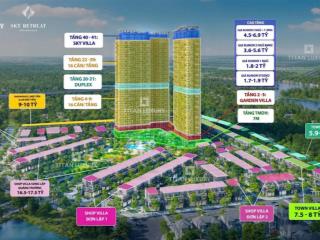 Retreat long an. dự án của nhà sáng lập ecopark