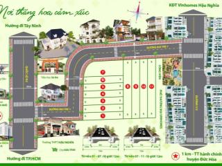 Hot đất trung tâm hậu nghĩa sát vinhomes green city, 2.72tỷ, 160m², sổ hồng riêng, hỗ trợ vay 70%