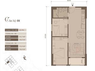 Bán căn hộ 54m2 the charm an hưng giá 4,5 tỷ 2pn, 1wc