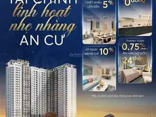 Booking 30tr/suất  giữ chỗ từ 70m2 gđ 1 giá chỉ 36,8tr/m2 thanh toán chỉ 10%