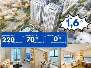 Chỉ 1.6 tỷ (30%)  sở hữu ngay căn 2pn full nội thất cao cấp