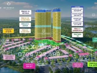 Mở booking 221 căn thấp tầng cực hiếm eco retreat townhouse, shophouse, townvilla giá chỉ từ 5.9 tỷ