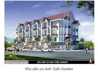 Bán đất nền 6x20m (120 m2) đường lê văn lương xã nhơn đức huyện nhà bè  giá 2,5 tỷ