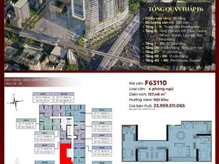 Sở hữu căn hộ 4pn siêu rộng siêu hiếm tại sun feliza suites chỉ với 19.7 tỷ