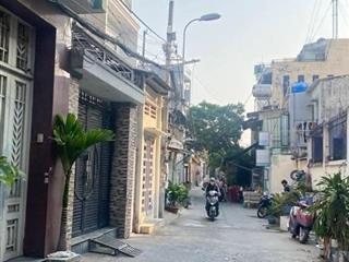 Bán dãy trọ gồm 20 phòng, đang full phòng, thu nhập 30tr/tháng. gần vòng xoay an lạc.