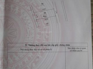 Chính chủ bán đất đấu giá phân lô phuc tiến, biên giang