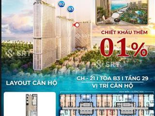 Sở hữu căn hộ tầng cao view biển đắc địa  giá tốt nhất tại blanca city vũng tàu