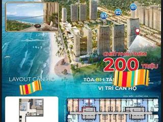 Căn hộ tầng cao view biển  giá tốt nhất tại blanca city vũng tàu