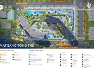 Chính thức nhận booking căn hộ masteri  căn hộ dual key 2 cửa, 1 giải pháp tài chính thông minh.