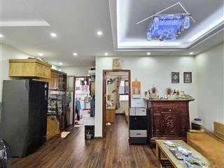 Căn hiếm 2pn 63m² tại kđt đại thanh chỉ 2,7x tỷ