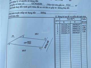Ban đất xã ninh xuân, thị xã ninh hòa, tỉnh khánh h