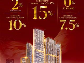 Quỹ căn độc quyền 101m2 dự kiến chỉ hơn 12 tỷ. sun feliza suites xứng tầm đẳng cấp