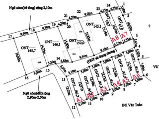 Đất xây trọ gần kcn hải phòng, giá chỉ từ 6xx triệu.