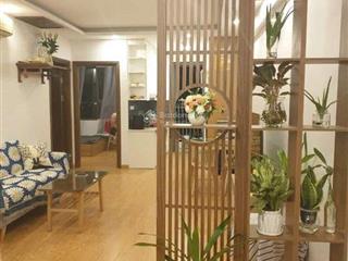 Bán căn hộ 2pn chung cư gelexia 885 tam trinh