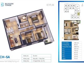 Căn hộ cao cấp bluegem chỉ 5xtr/m2