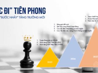 Tháp hoa hậu river 3 fresia riverside, căn hộ view sông ngay aeon mall biên hòa, ck 2%, 5%,...
