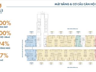Căn hộ fresia riverside tháp 3, hướng mát, ngay aeon mall, booking 30tr được ck 2% và rút voucher