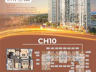 Đầu tư ở hoặc cho thuê chỉ từ 600  1.5pn rose residence  0913 815 ***