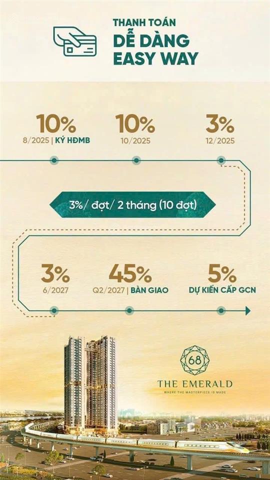 Bán căn hộ the emerald 68, 2,3 tỷ, 36,5m2, đẹp, nhiều tiện ích