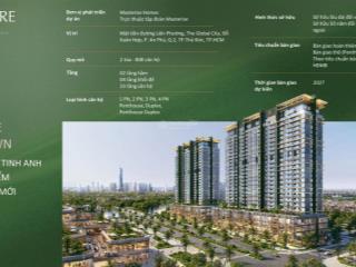 Bán căn 1pn lumière midtown (tgc)  suất đầu tư thông minh tại trung tâm mới the global city!