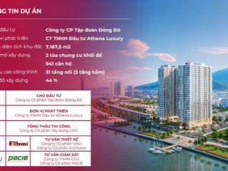 Hot  tung 9 căn full nội thất giỏ hàng đặc biệt view đẹp dự án peninsula đà nẵng