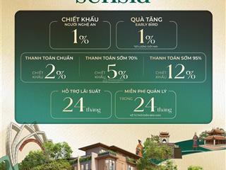 The sensia vinh siêu phẩm ven sông nghệ an chính thức ra mắt