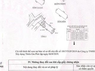 Mặt tiền 10 trương văn thành, p hiệp phú, quận 9 + dt 11x31m. công nhận 345m2