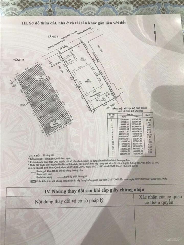 Mt bến vân đồn, view bitexco sát q. 1 thông tin toà nhà dt 14mx36m, 532m2 dt sàn 5000m2
