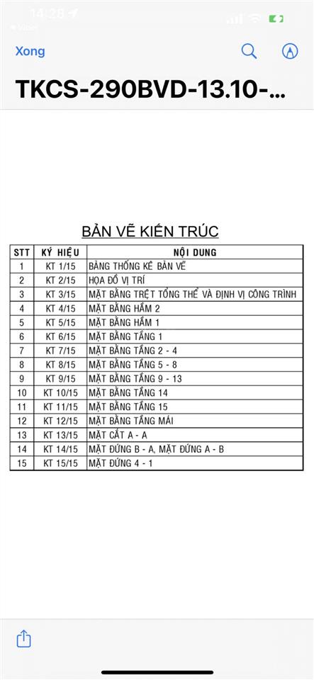 Mt bến vân đồn, view bitexco sát q. 1 thông tin toà nhà dt 14mx36m, 532m2 dt sàn 5000m2