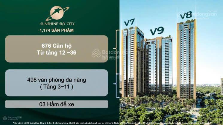 Sunshine sky city nơi an cư chuẩn sống thời thượng tại phú mỹ hưng, q7