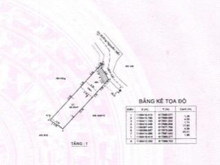 Bán nr view đẹp tại nguyễn xiển, 5 tỷ, 85.4m2, q9, hcm