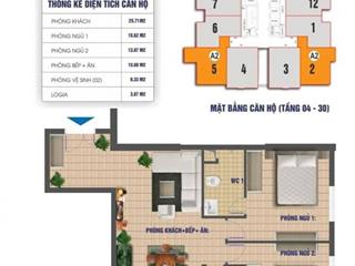 Bán cc nam xa la, 84m2, giá 4.x tỷ, 2pn, 2wc,  0794 678 ***