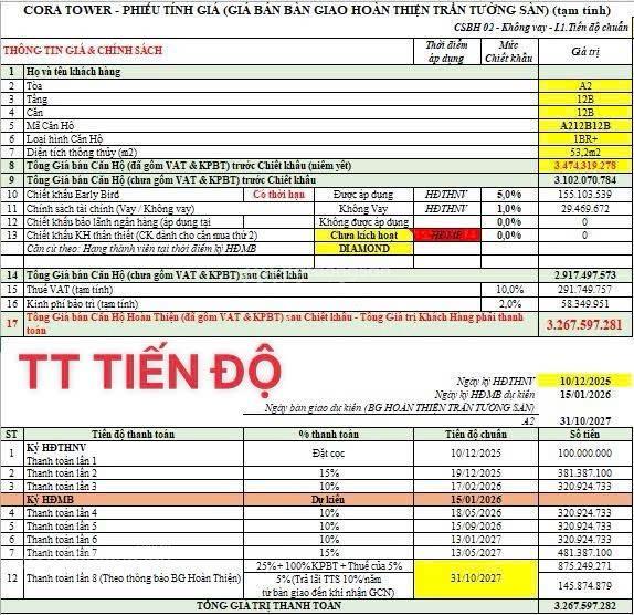 Siêu hot! căn 1br+ dự án cora tower thuộc giỏ hàng vip của cđt sun view pháo hoa, sở hữu với 700tr
