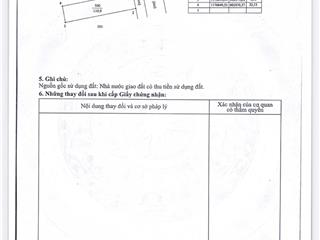 Đất nền sổ sẵn mt đường long hậu 40m, liền kề cảng hiệp phước, kcn long hậu chỉ 2,5 tỷ/nền