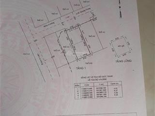 Nhà cấp 4 giá tốt hẻm oto thông thích hợp xây siêu phẩm
