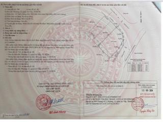 Bán đất góc 2 mặt tiền khu vip p. an hội đông gò vấp tp.hcm cơ hội vàng để sở hữu lô đất đẹp
