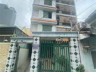 Bán nhà chdv có 27 phòng p thủ đức mới