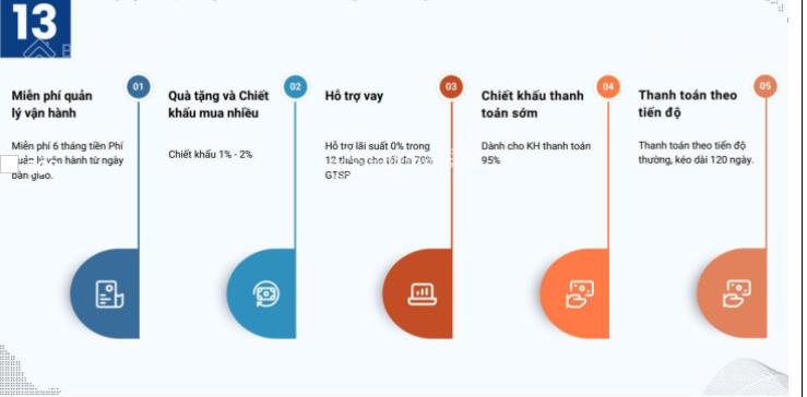Chỉ từ 5x triệu/m  văn phòng cao cấp hạng a tại goldmark city  136 hồ tùng mậu
