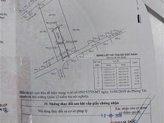 Bán đất bùi công trừng quận 12 giá 2.8 tỷ
